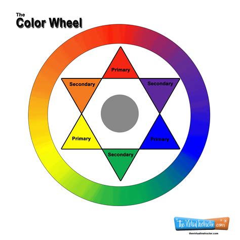 Color wheel primary color wheel - retcq