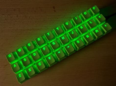 Razer Insider | Forum - Guide on Keyboard Layouts (Not just Razer boards)