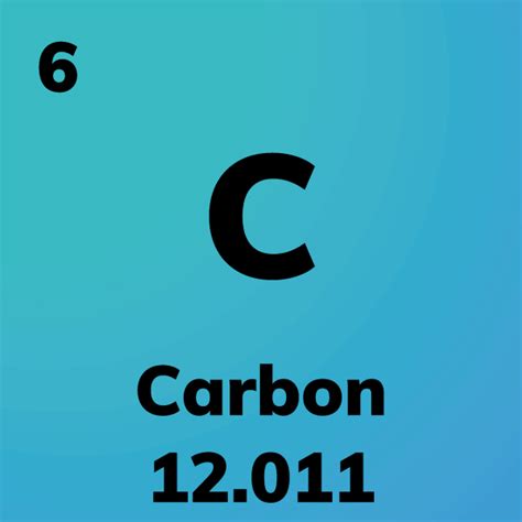 What Is Carbon Periodic Table