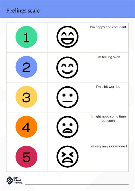 Printable Emotion Chart For Autism | sexiezpix Web Porn