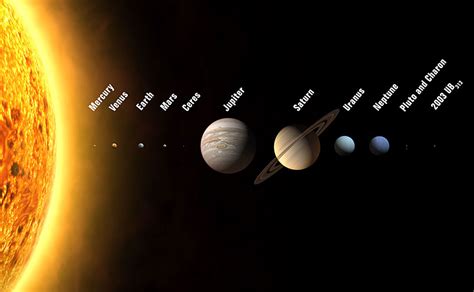 Solar System Pictures