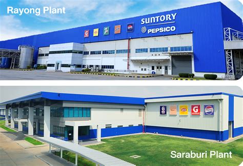 Suntory Pepsico Beverage Thailand - Corporate