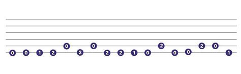 Guitar Riffs Easy Easy Guitar Riffs Tabs - Stewart Sietaing