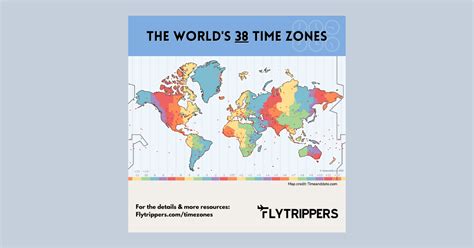 Number of time zones in the world - Flytrippers