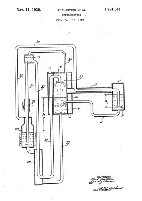 Take a look at the Einstein refrigerator! Albert Einstein and Leó Szilárd invented a ...