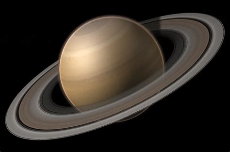 Saturn GIF - Find & Share on GIPHY