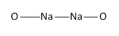 Sodium Peroxide, Formula, Chemical Properties, Preparation, Uses | Electrical4u