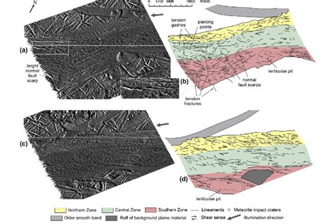 (a) A portion of the western branch of Agenor (see Fig. 2a). Context... | Download Scientific ...