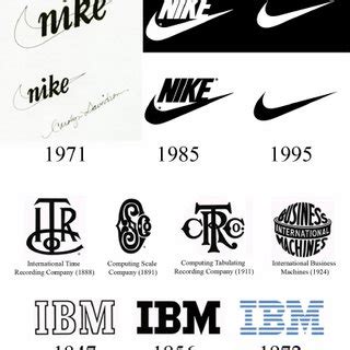 “Hypertextual” evolution of the Nike logo and “Hypertextual” evolution... | Download Scientific ...