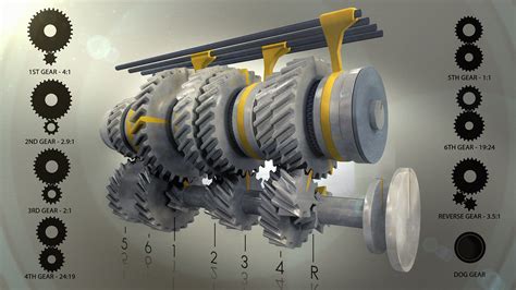 6-Speed Transmission Gear Ratios – DEVEN JAMES LANGSTON