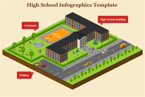 School Maps. Design Comprehensive School Maps with Icograms Designer | Enhance Navigation and ...