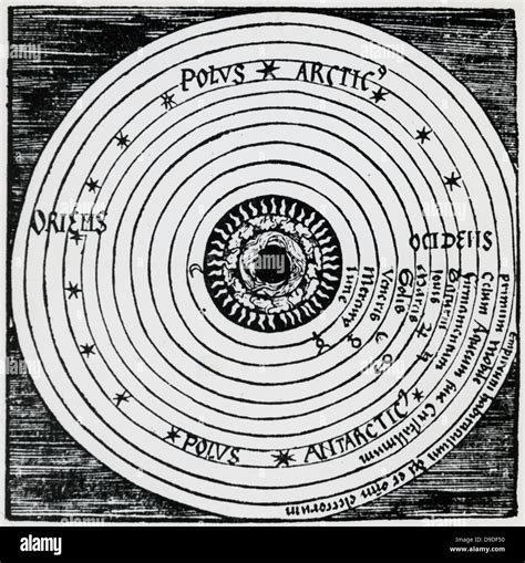 Geocentric universe showing Aristotle's elements Earth, Air, Fire and Water. Woodcut, 1523 Stock ...