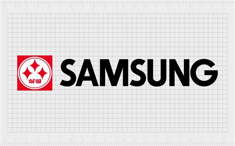 Samsung Logo History, Symbol, Meaning And Evolution