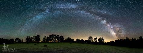 Milky Way Shines Above Field in Dazzling Skywatcher Photo | Space