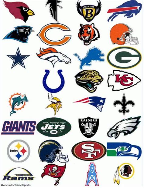 Bleacher Report on Twitter: "Awesome GIF shows evolution of NFL team logos through the years ...