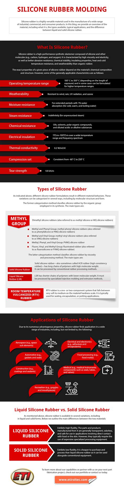 General Properties & Applications of Silicone Rubber - ETI