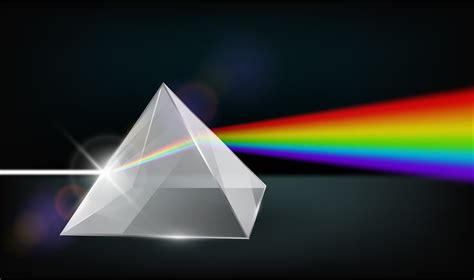 How to Make a Rainbow with a Prism - Science Questions for Kids