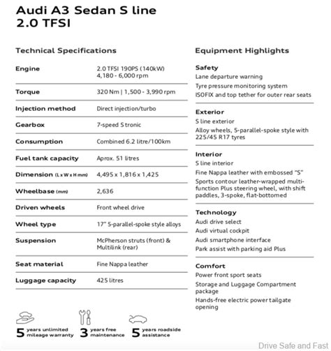 We Test Drive The Fully Imported Audi A3 TFSI S-Line Sedan