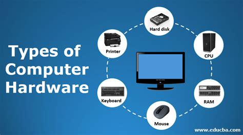 5 Types Of Hardware