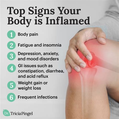 What Causes Inflammation in the Body? 6 Signs Of Inflammation - Dr. Tricia Pingel