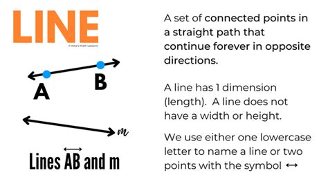 Points, Lines, Line Segments, Rays and Angles - KATE'S MATH LESSONS