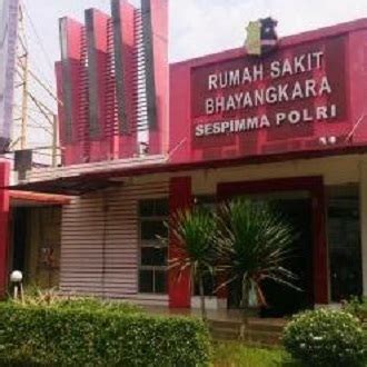 Rumah Sakit Jakarta Selatan