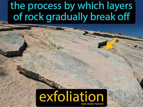 Exfoliation Weathering Diagram