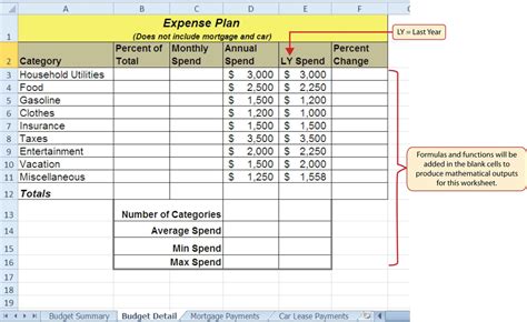 Spreadsheet Modelling Examples inside Example Of Spreadsheet Modeling For Business Decisions ...