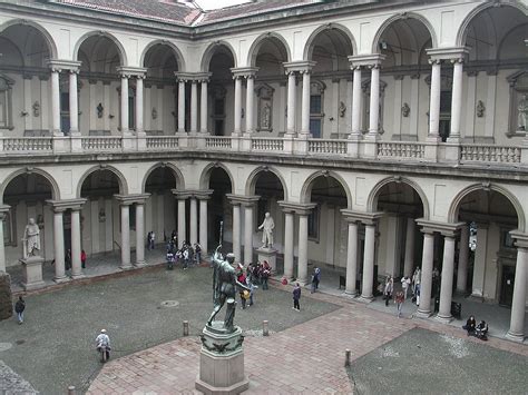 Milan Museums - The 20 Best Museums to Visit in Milan