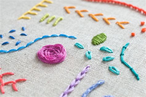 Design Your Own Embroidery Sampler