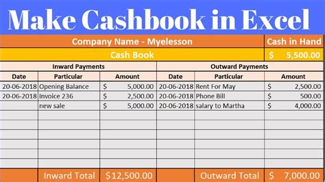 How To Create Daily Cash Book Format In Excel (with Easy, 55% OFF