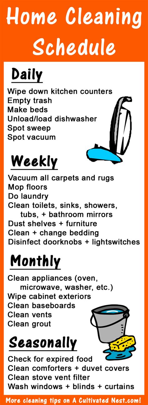 Clever Tips for Keeping Your House Clean in Minutes a Day