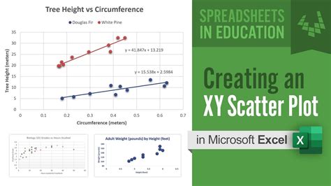 Connect Scatter Plot Excel Add A Line To Chart | Line Chart Alayneabrahams