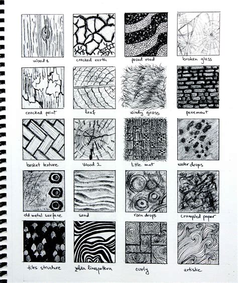 How To Draw Texture In Art