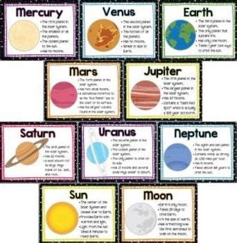 The Solar System - Planet Facts and Moon Phases (Posters) Solar System Facts, Space Solar System ...