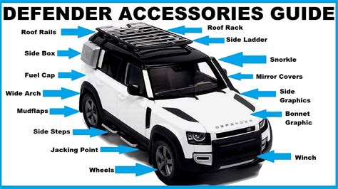 Land Rover Defender Interior Accessories | Cabinets Matttroy