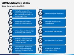 Communication Skills PowerPoint and Google Slides Template - PPT Slides