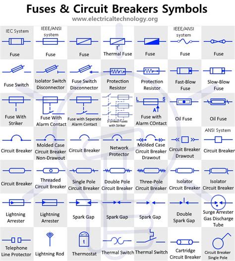 Circuit Breaker Single Line Diagram New Single Line Diagram