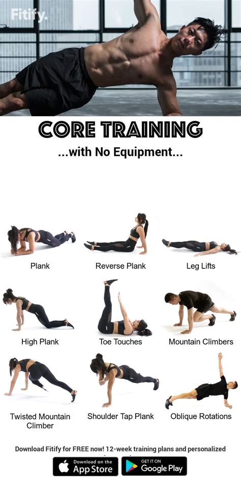 Core Training without Equipment [Video] | Core workout, Core workout routine, Workout routine ...