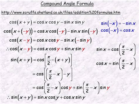 Compound Angle Identities