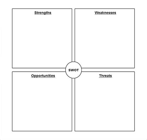 Business Swot Analysis Template Word | HQ Template Documents