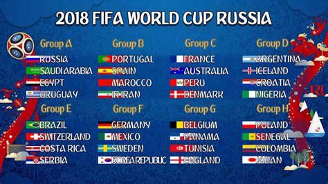 FIFA world cup matches 2018 : r/europe