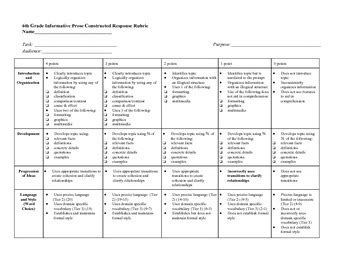 6th Grade Informative Essay Rubric - 6th Grade Informative Writing Rubric