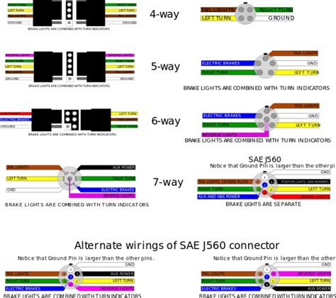 Four Pin Trailer Wiring