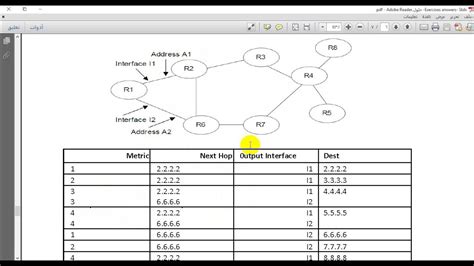 routing table - YouTube