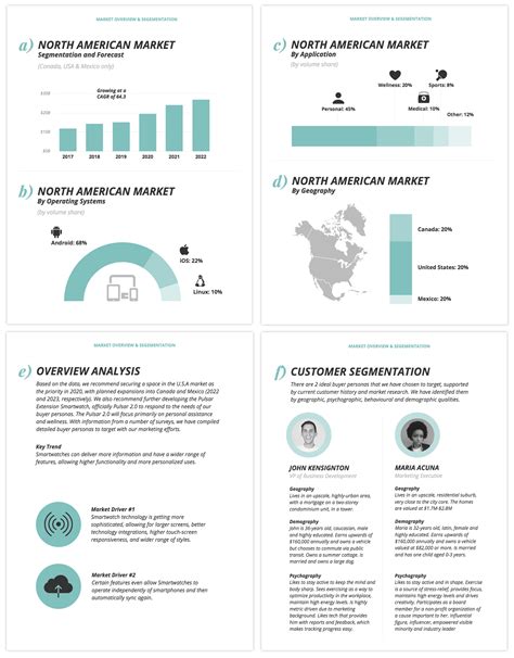 How to Create a Competitor Analysis Report (with Examples) - Venngage