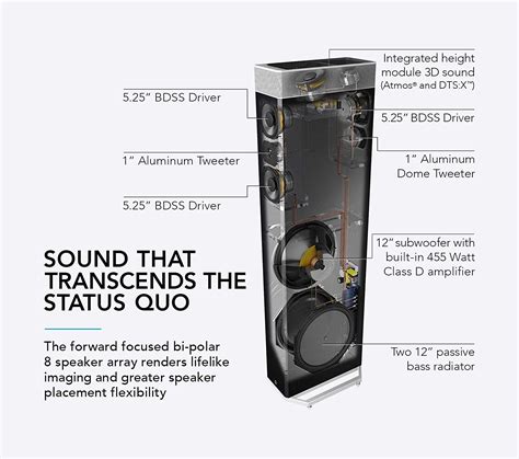 Definitive Technology – Floor Standing Speaker – BP9080X – Sound and Security | Trinidad & Tobago