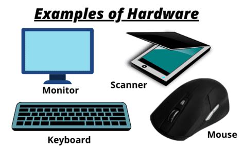 10 Examples of Hardware | Types of Hardware