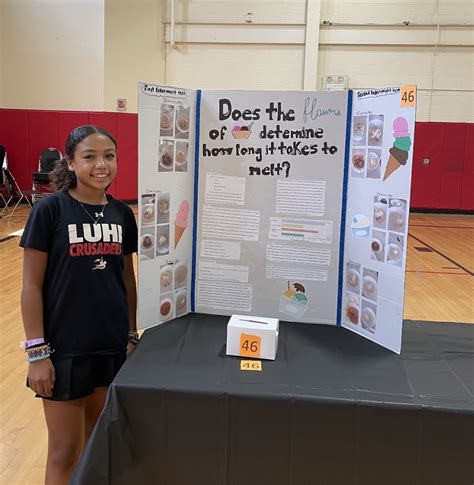 LuHi 7th Grade Science Fair Showcases Student Research | Long Island Lutheran Middle & High School