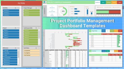 Project Management Dashboard Excel Template Free Download